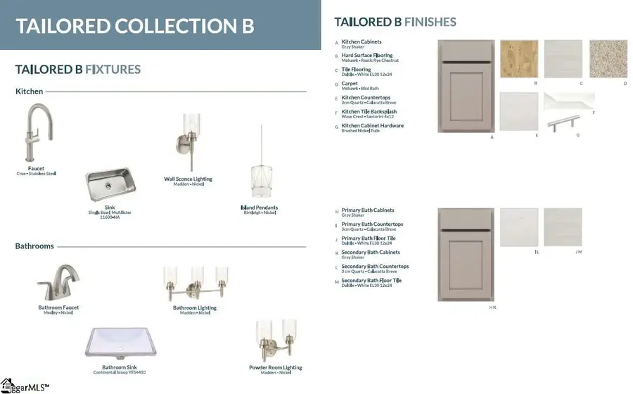 203 Thurgood Drive Extension, Greenville, SC 29607 - #2