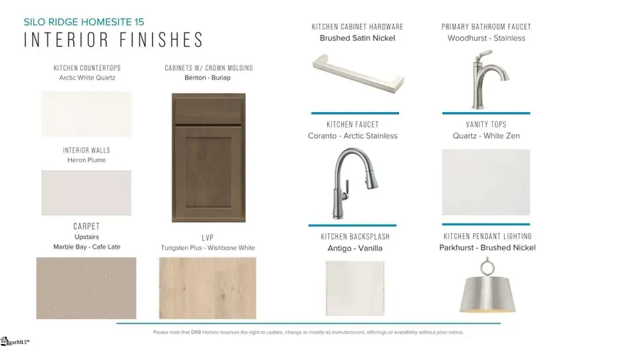 128 Silo Ridge Drive, Anderson, SC 29621 - #3