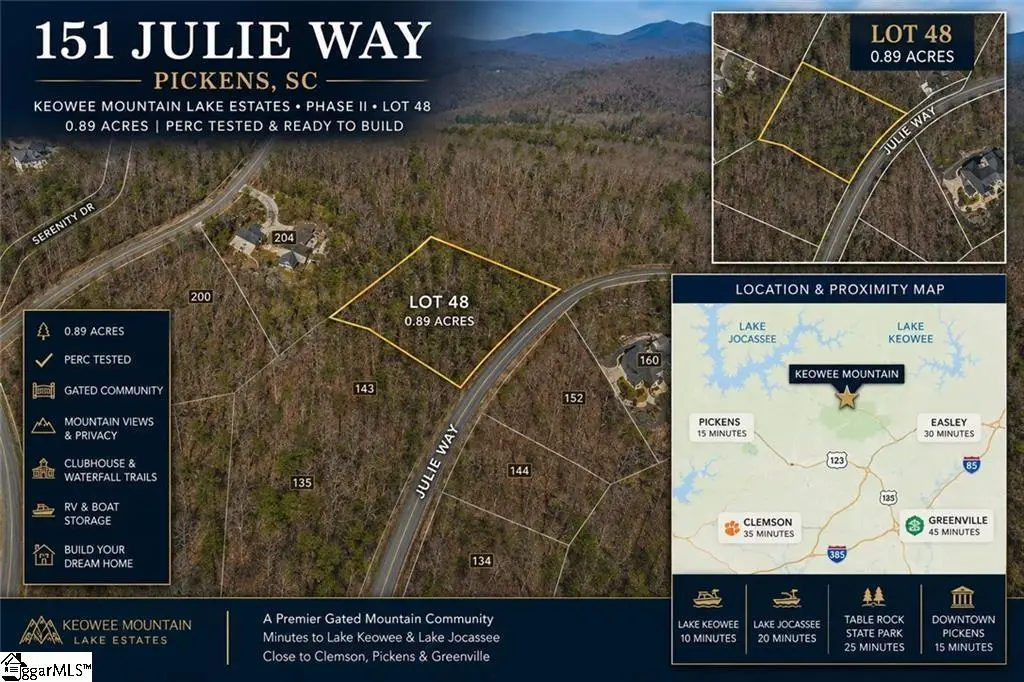 151 Julie Way, Pickens, SC 29671 - #1