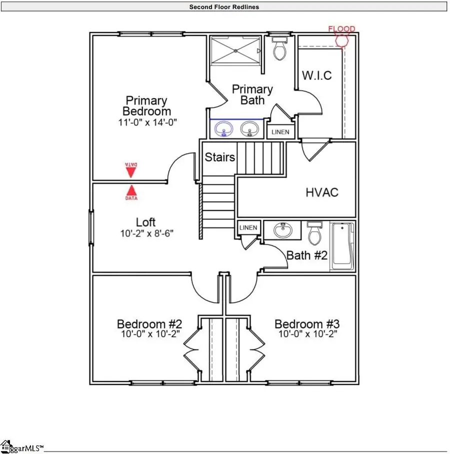 2236 Mill Loop #Lot 82, Spartanburg, SC 29301 - #3