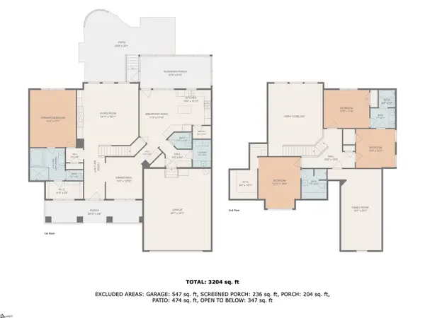 540 Horton Grove Road, Greer, SC 29651