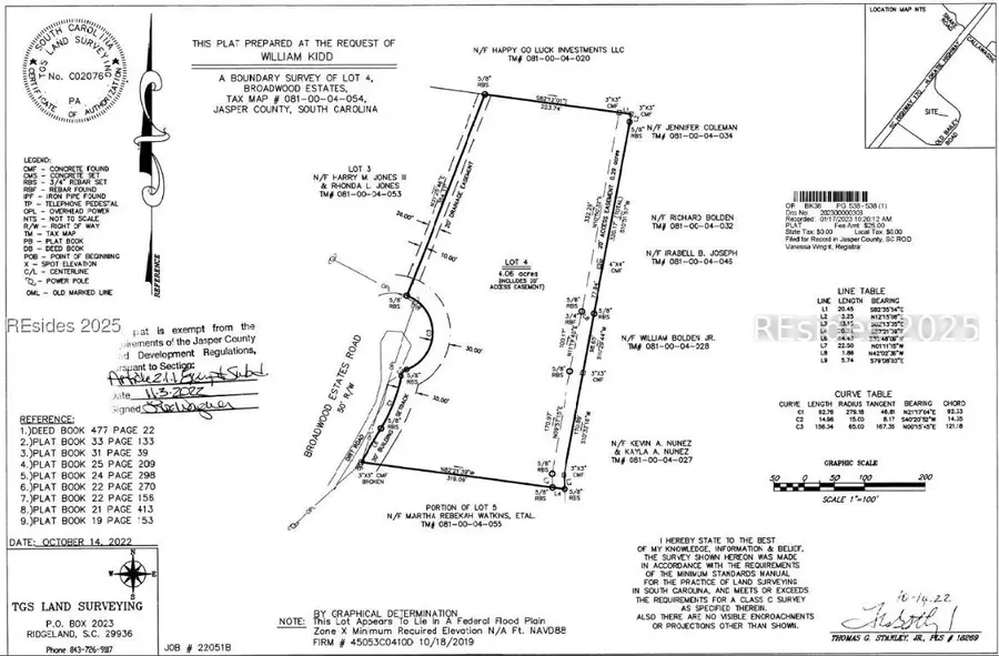 258 Broadwood Estates Road, Ridgeland, SC 29936 - Image #3