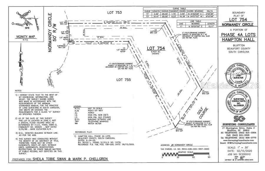 9 Normandy Circle, Bluffton, SC 29910 - #2