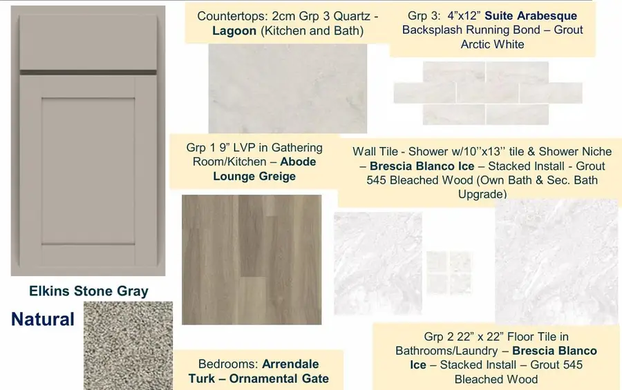 5001 Atkins Way, Boiling Springs, SC 29316 - Image #3