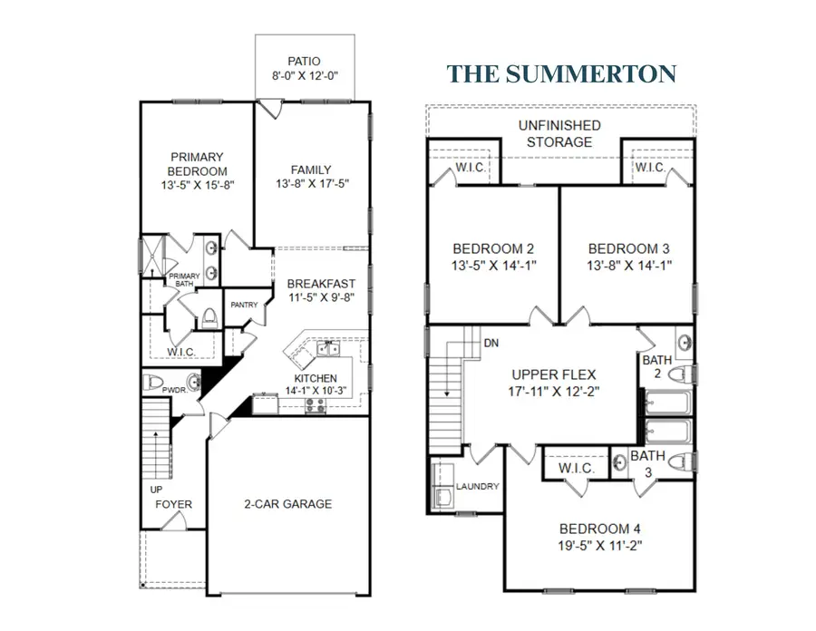 1616 Savannah Mills Drive, Spartanburg, SC 29303 - Image #2