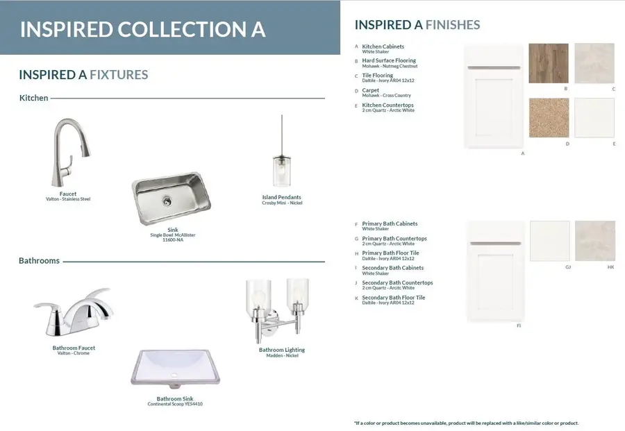 3016 Hillgate Trail, Boiling Springs, SC 29316 - Image #2