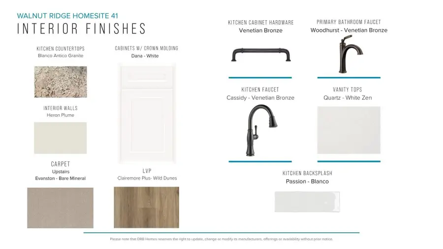 15015 Juglans Court, Inman, SC 29349 - Image #3