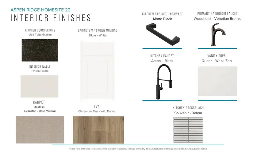 263 Telluride Way, Lyman, SC 29365 - Image #3