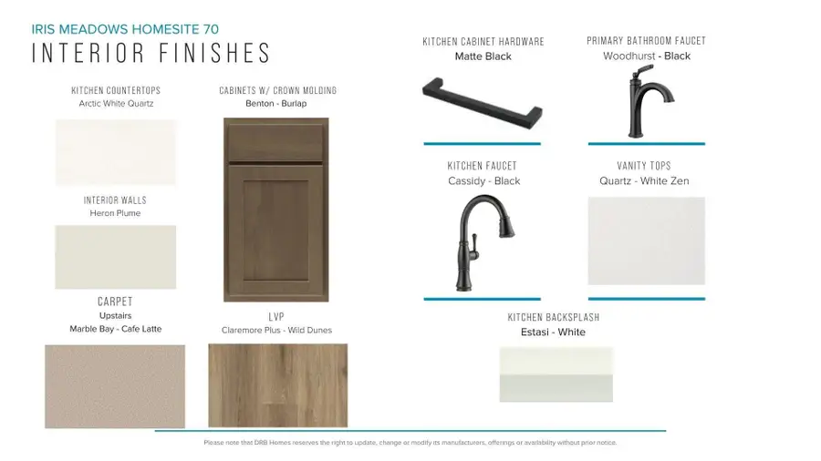 767 Rodin Road, Moore, SC 29369 - Image #3