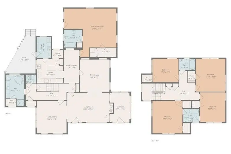 906 College Drive, Gaffney, SC 29340 - #2