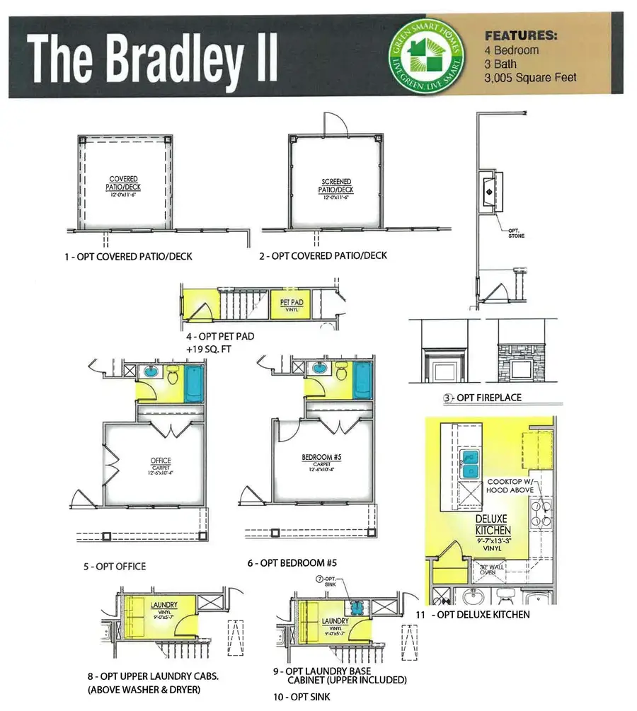 180 Hunter Ridge Drive, Boiling Springs, SC 29316 - #3
