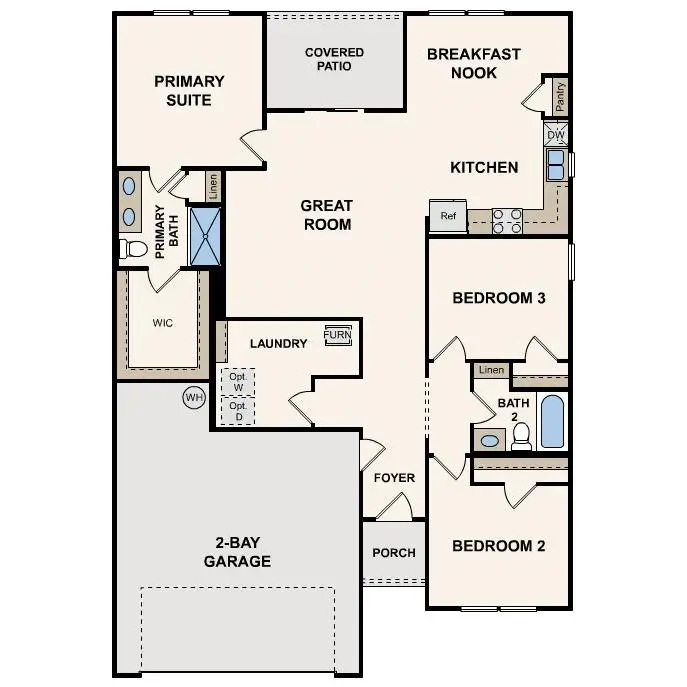 480 Sundown Drive, Spartanburg, SC 29301 - #3