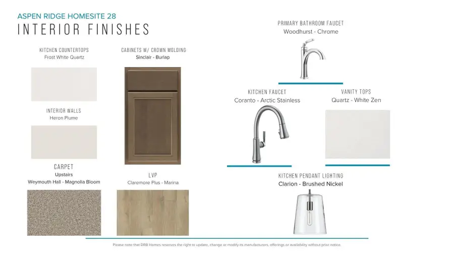 270 Telluride Way, Lyman, SC 29365 - #3