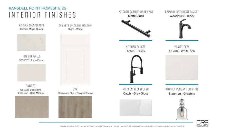 506 W Norvell Court, Spartanburg, SC 29307 - #3