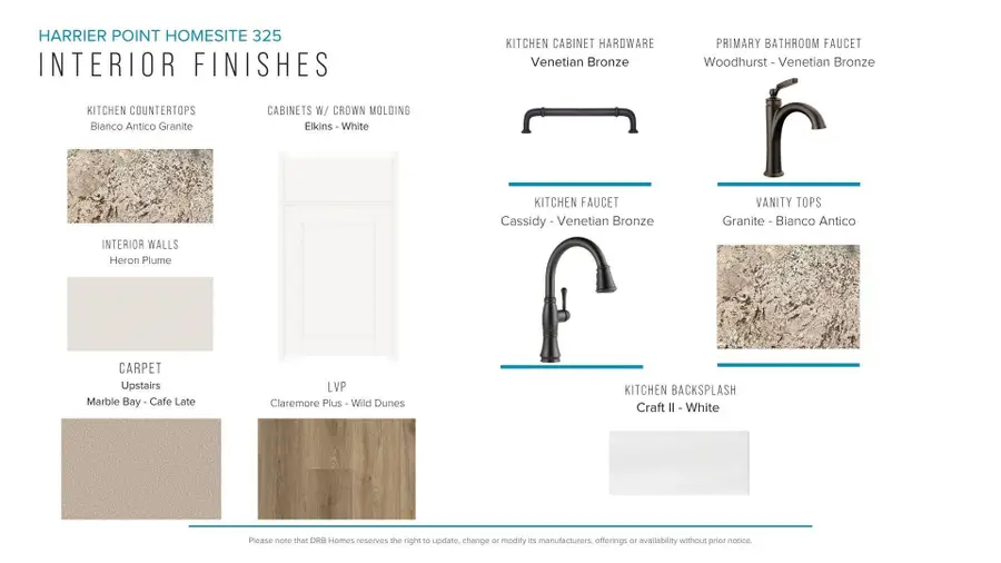 1001 Meadow Rue Court, Woodruff, SC 29388 - #3