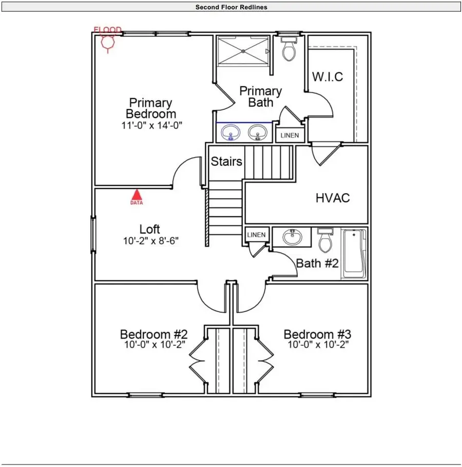 2268 Mill Loop, Spartanburg, SC 29301 - #3