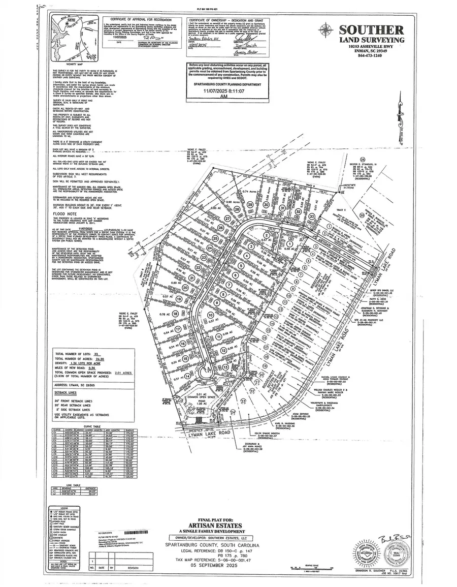282 Artisan Drive, Lyman, SC 29365 - #3