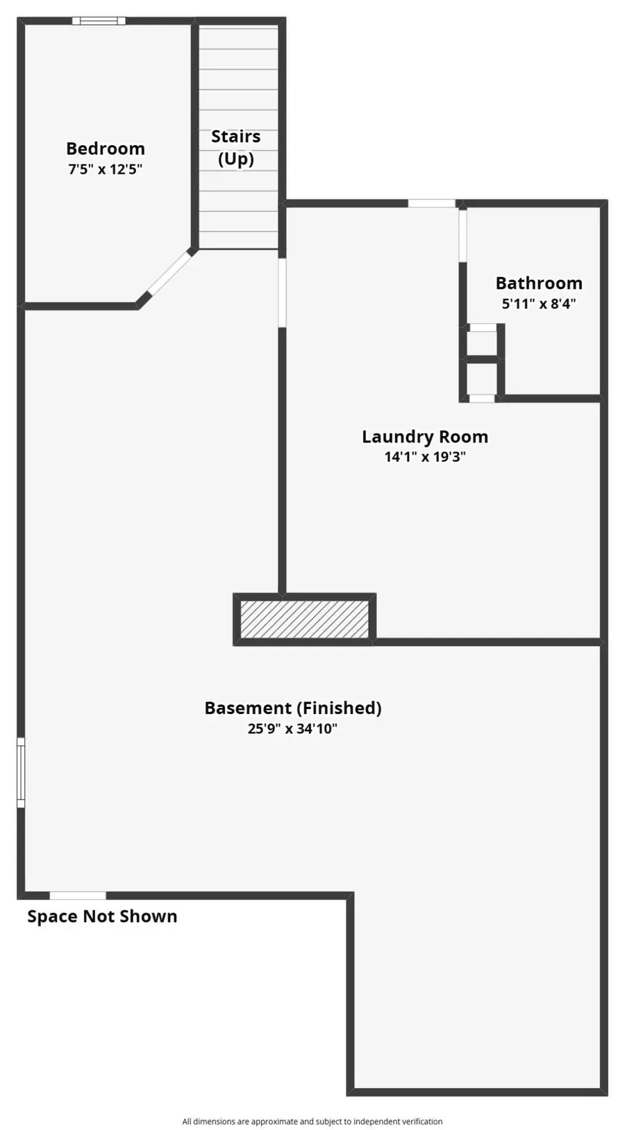 1309 S 2nd Street, Aberdeen, SD 57401 - #3