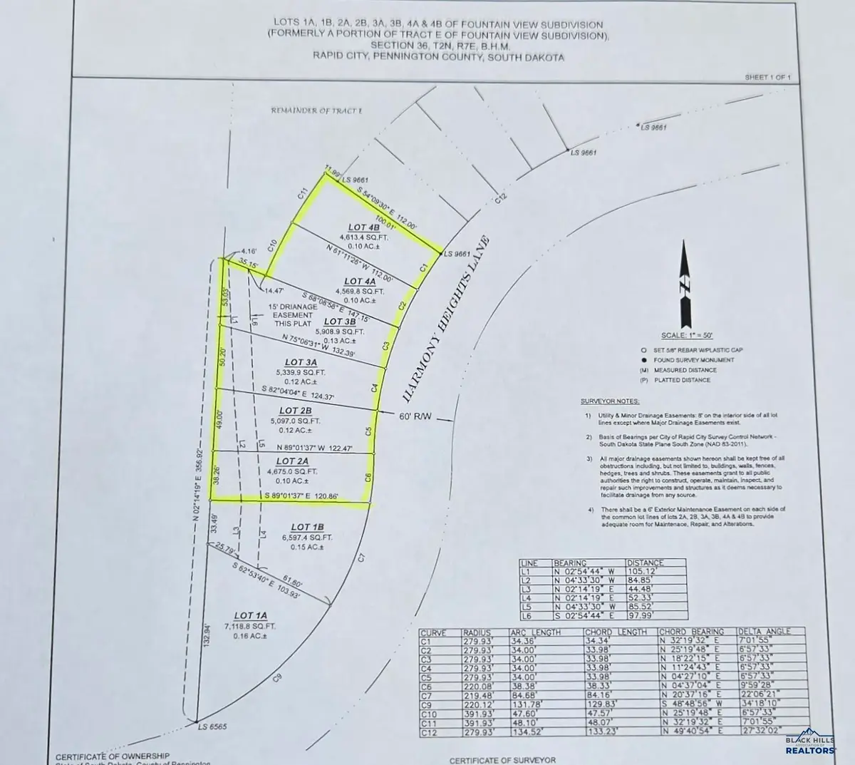 Lots 2A - 4B Harmony Heights Ln, Rapid City, SD 57702 - Image #1