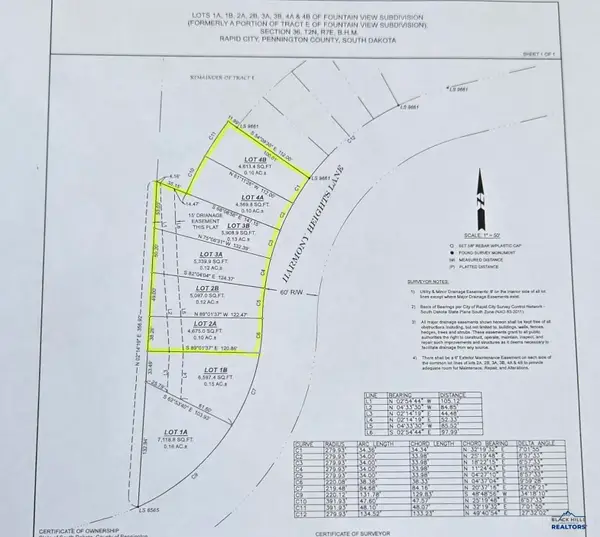 Lots 2A - 4B Harmony Heights Ln, Rapid City, SD 57702