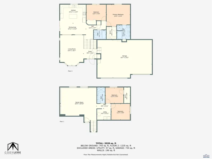 2423 Smith Ave, Rapid City, SD 57701 - #3