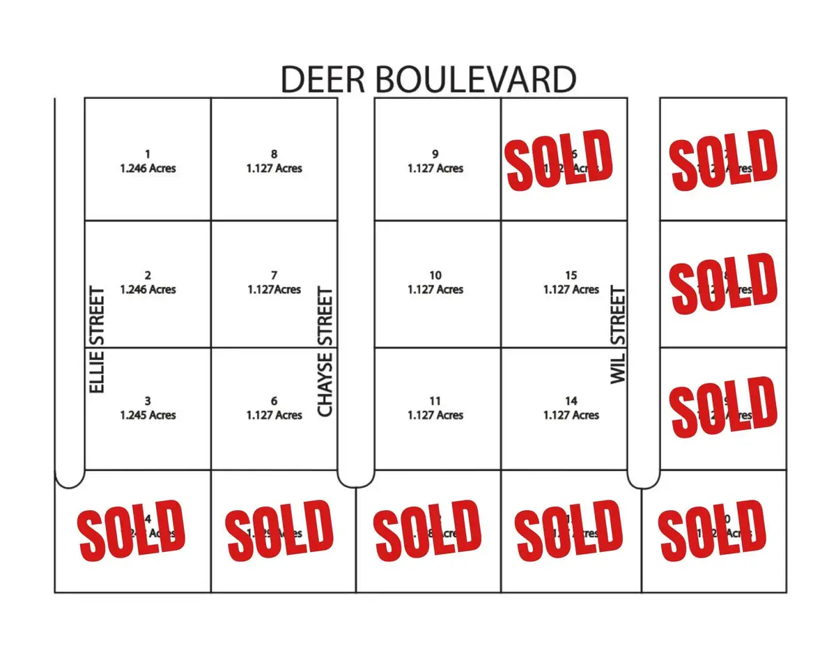 Address Withheld By Seller, Yankton, SD 57078 - Image #1