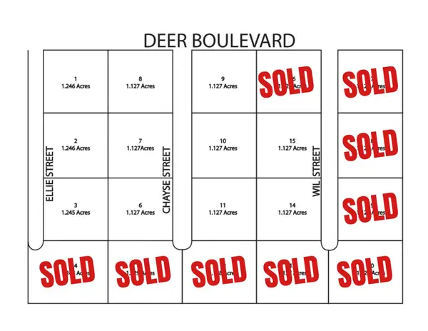 Address Withheld By Seller, Yankton, SD 57078