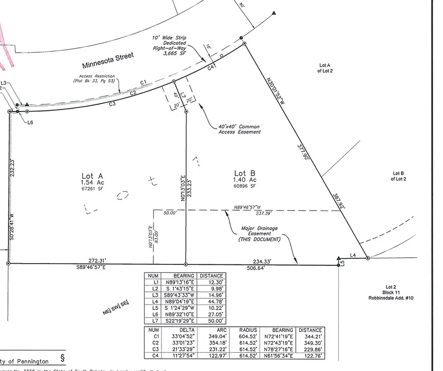 107 Minnesota Street, Rapid City, SD 57701 - #3