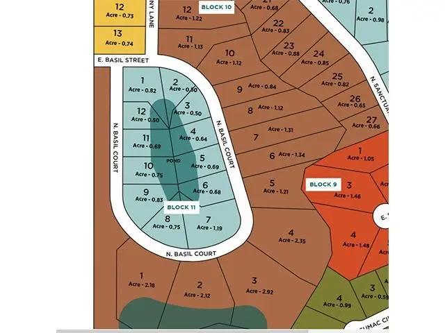 0 Lt08-Bk11 N Basil Ct, Sioux Falls, SD 57110 - #3