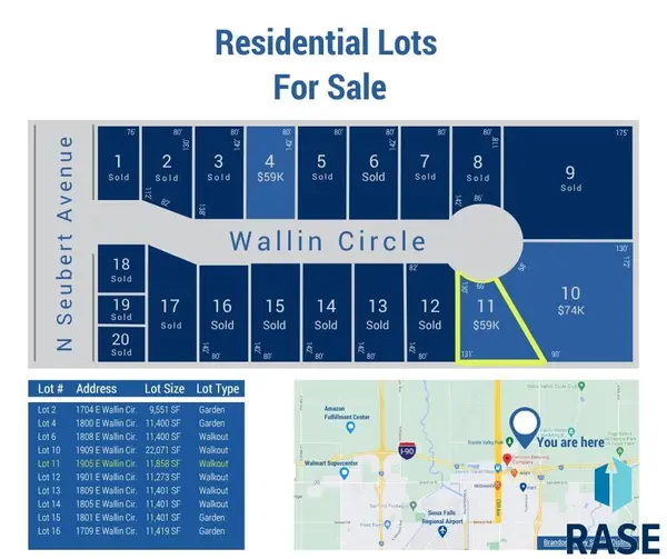 1905 E Wallin Cir, Sioux Falls, SD 57104