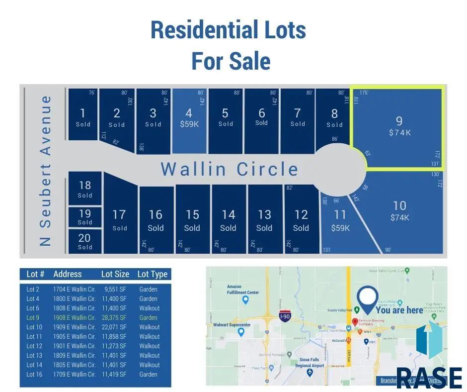 1908 E Wallin Cir, Sioux Falls, SD 57104 - #1