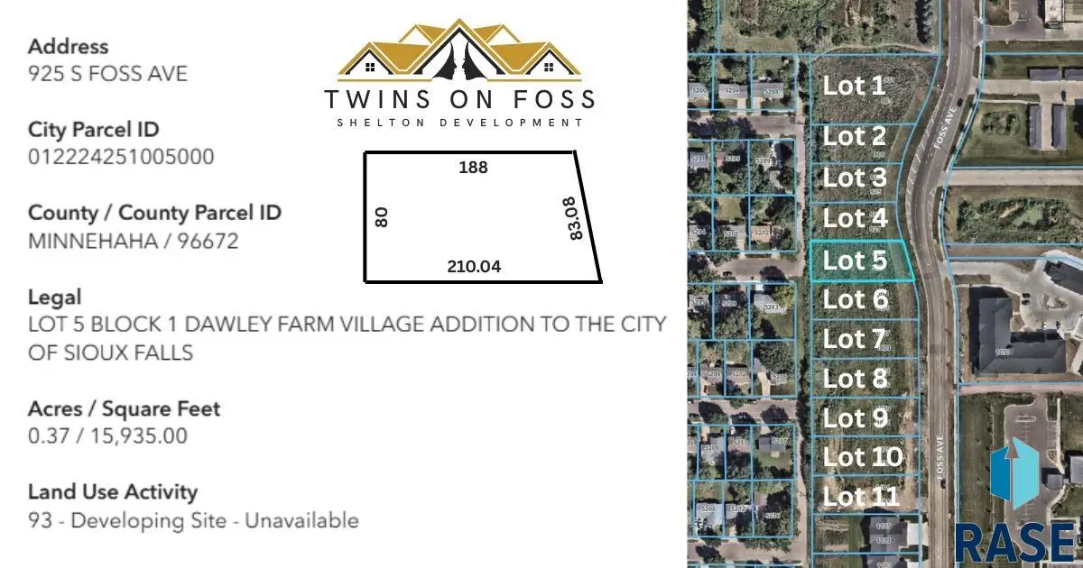925 S Foss Ave, Sioux Falls, SD 57110 - #1