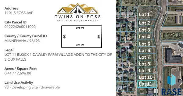 1101 S Foss Ave, Sioux Falls, SD 57110