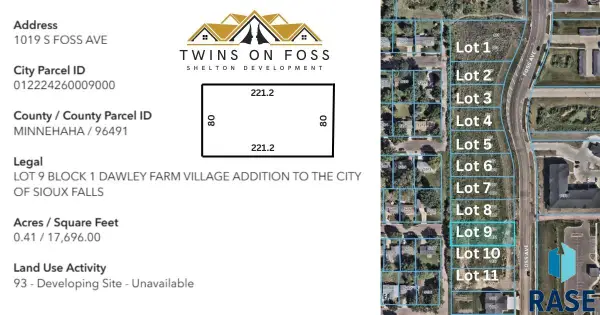 1019 S Foss Ave, Sioux Falls, SD 57110