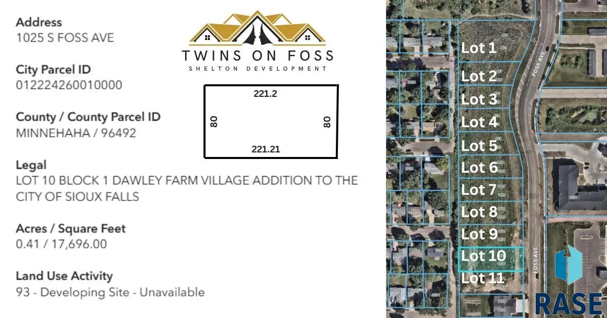 1025 S Foss Ave, Sioux Falls, SD 57110 - #1