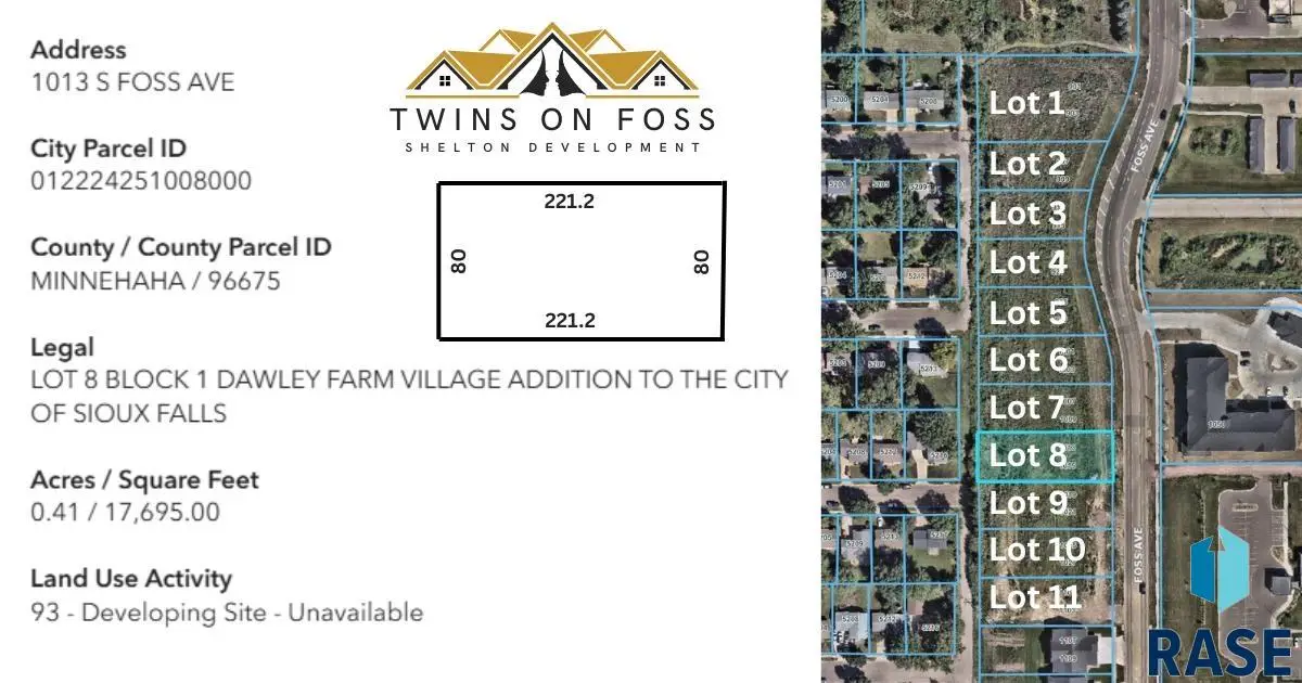 1013 S Foss Ave, Sioux Falls, SD 57110 - #1