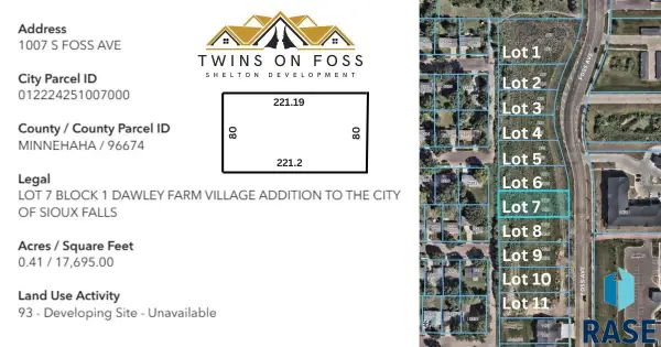 1007 S Foss Ave, Sioux Falls, SD 57110