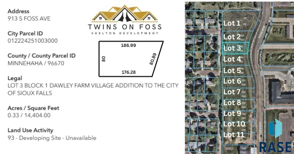 913 S Foss Ave, Sioux Falls, SD 57110