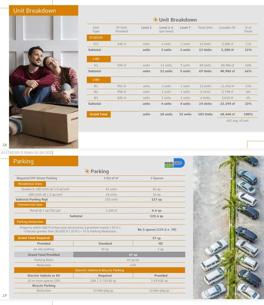 2390 NW 62nd St, Miami, FL 33147 - Image #3