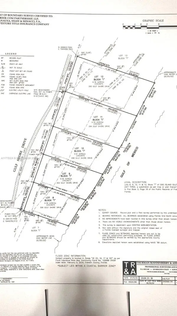 290 Gulf Shore Drive, Carrabelle, FL 32322