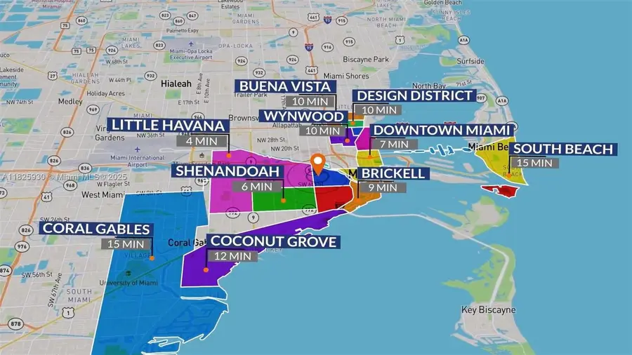 1037 NW 2nd St, Miami, FL 33128 - Image #2