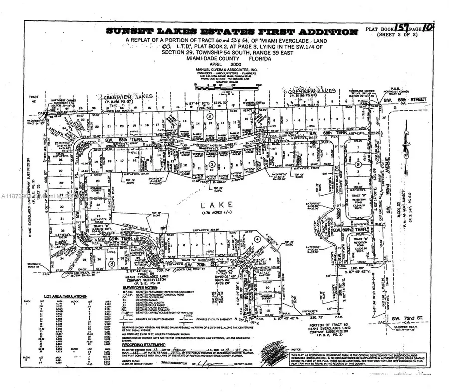 162 COURT SW 70 St, Kendall West, FL 33193 - Image #3