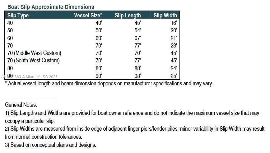 17211 Biscayne Blvd #064, North Miami Beach, FL 33160 - Image #3