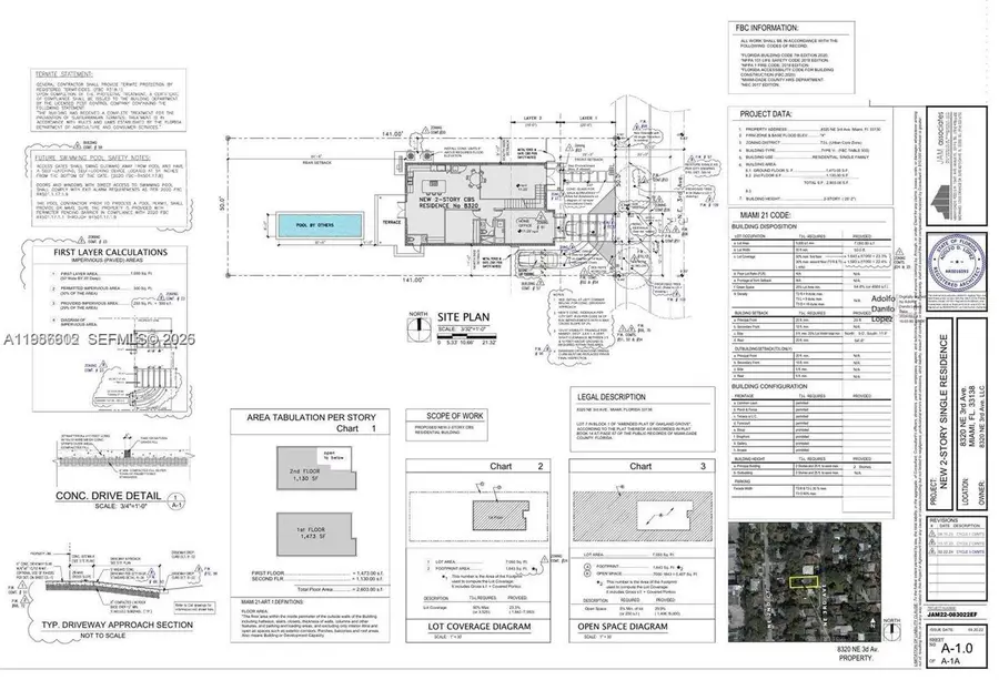 8320 NE 3rd Ave, Miami, FL 33138 - #2