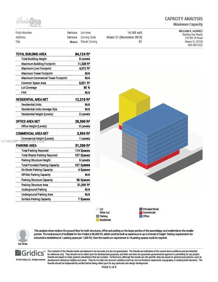 2410 NW 7th Ct, Miami, FL 33127 - #1