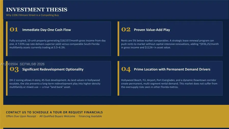 2206 Fillmore St #1-10, Hollywood, FL 33020 - #3