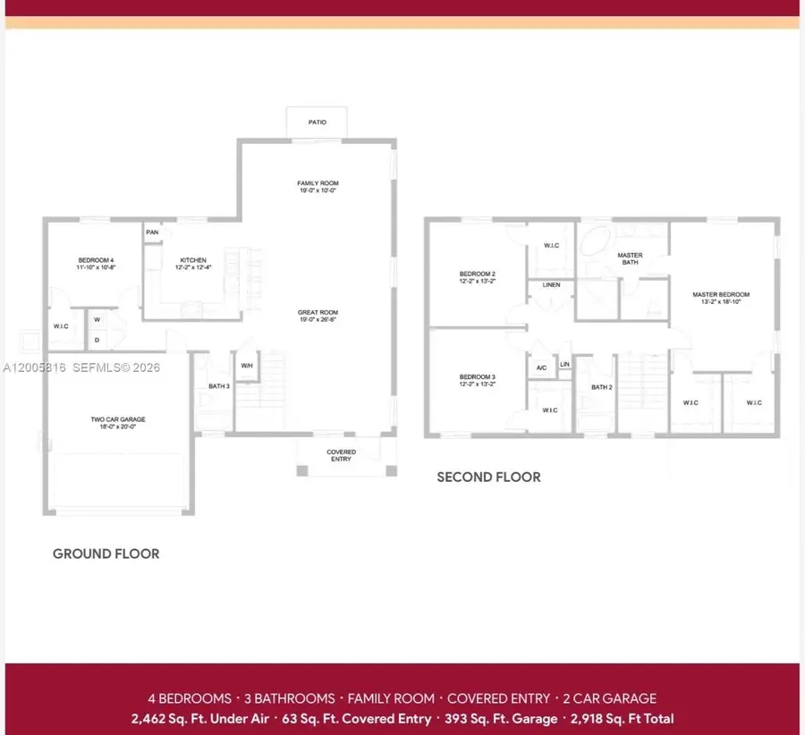 11902 SW 231 Lane, Miami, FL 33170 - #2