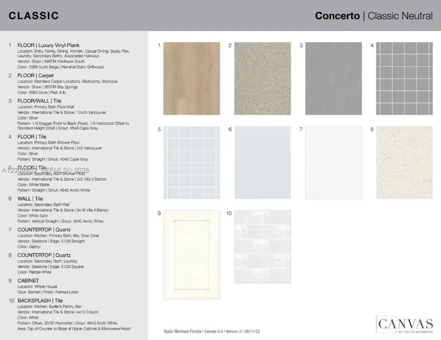 657 SE Ranch Oak Circle, Port Saint Lucie, FL 34984 - #3