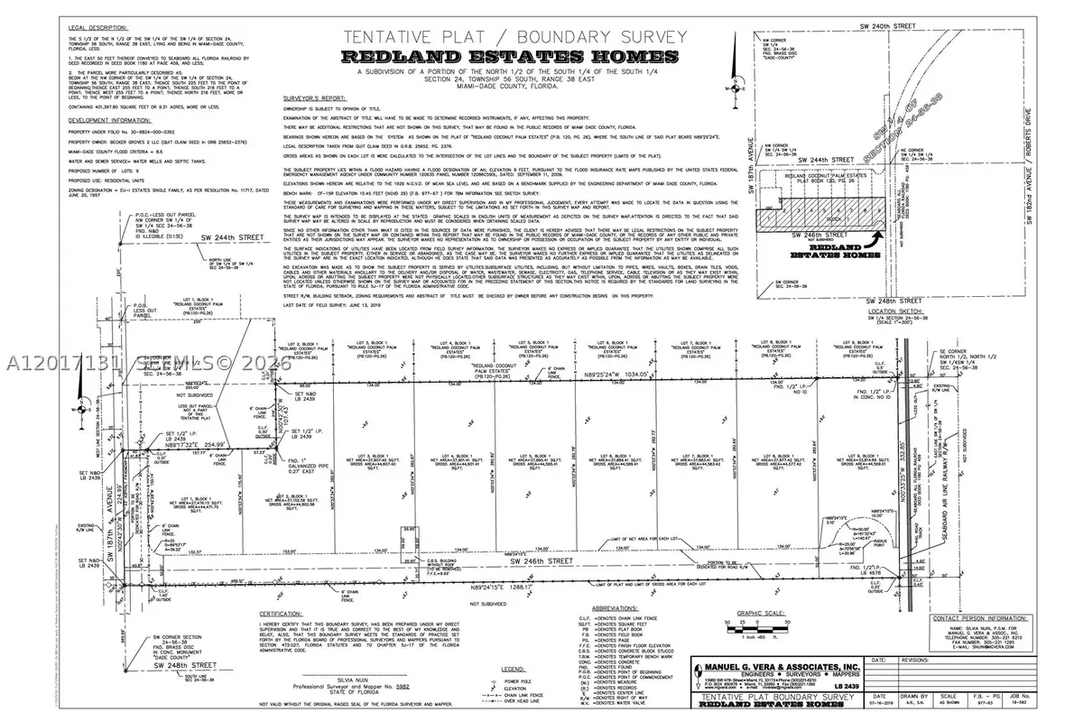 sw 246 Sw 187 Ave, Princeton Goulds, FL 33031 - #1