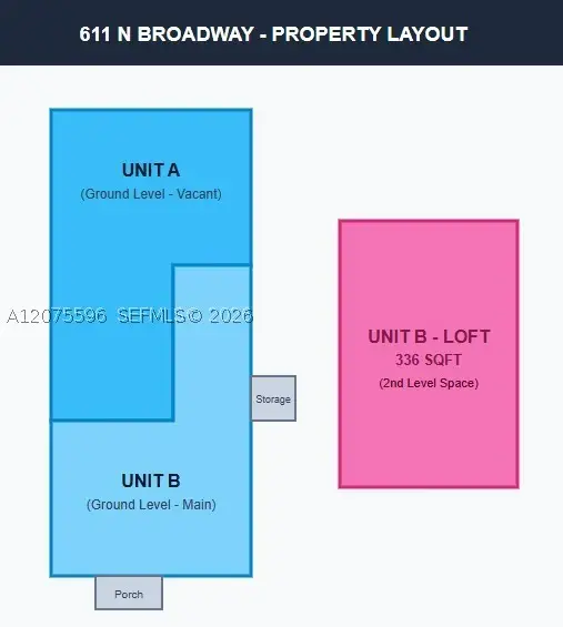 611 N Broadway, Lantana, FL 33462 - #3